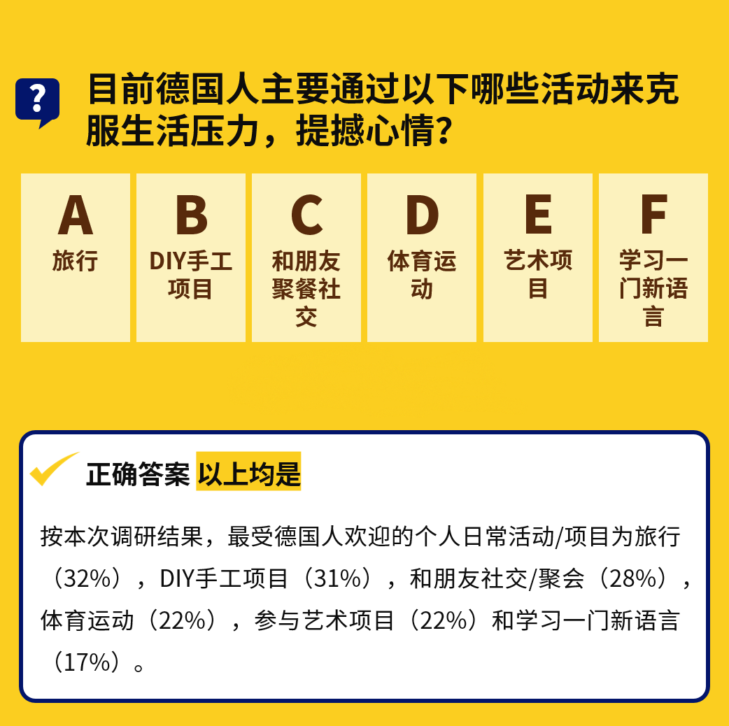 銷量暴漲650%！老外都在悄悄下單這些物品來克服emo！