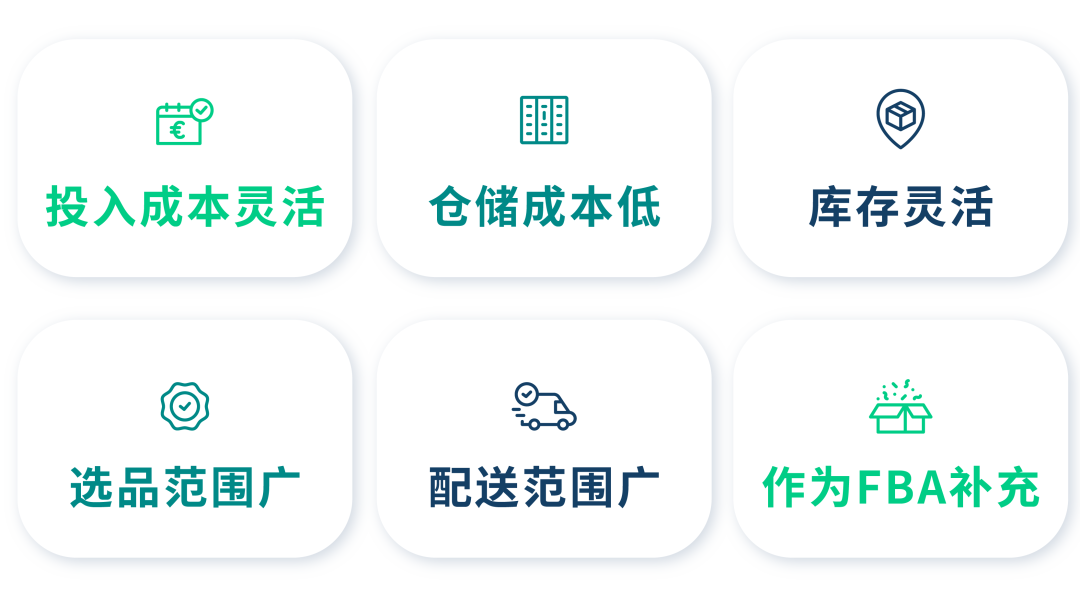 品類大詞也能撿漏？有效預算可以這樣“搶”高性價比流量！