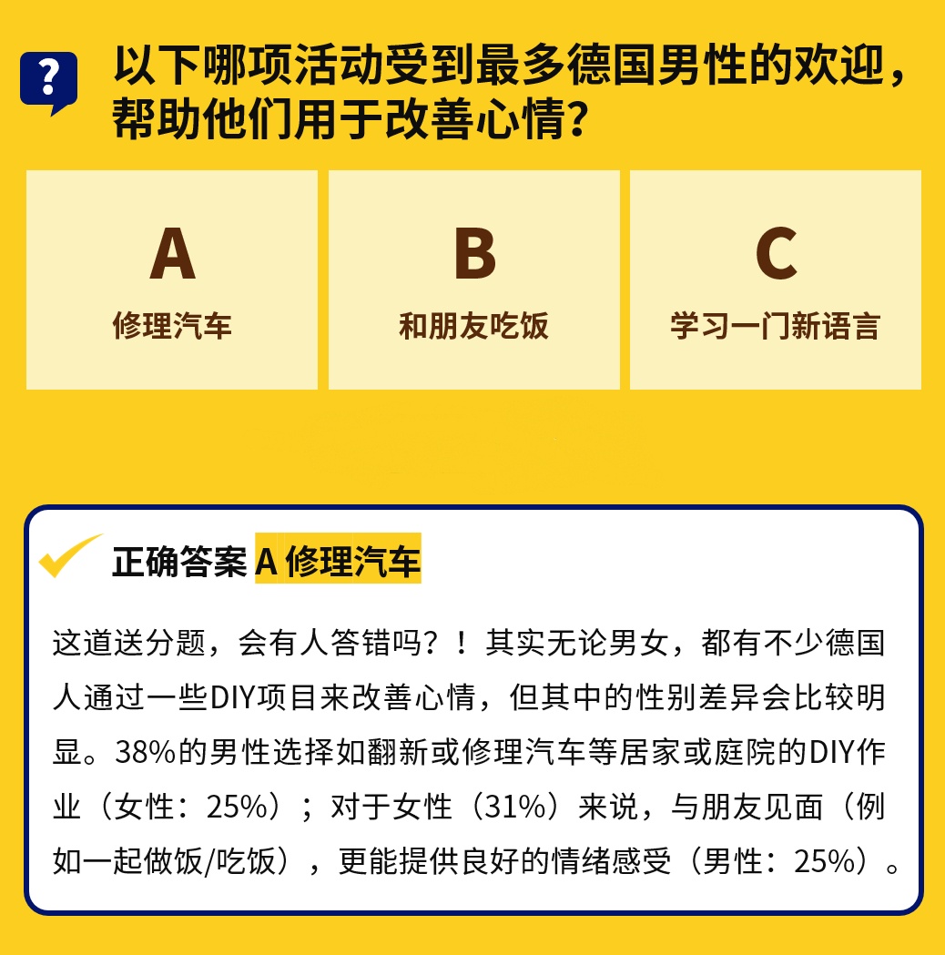 銷量暴漲650%！老外都在悄悄下單這些物品來克服emo！