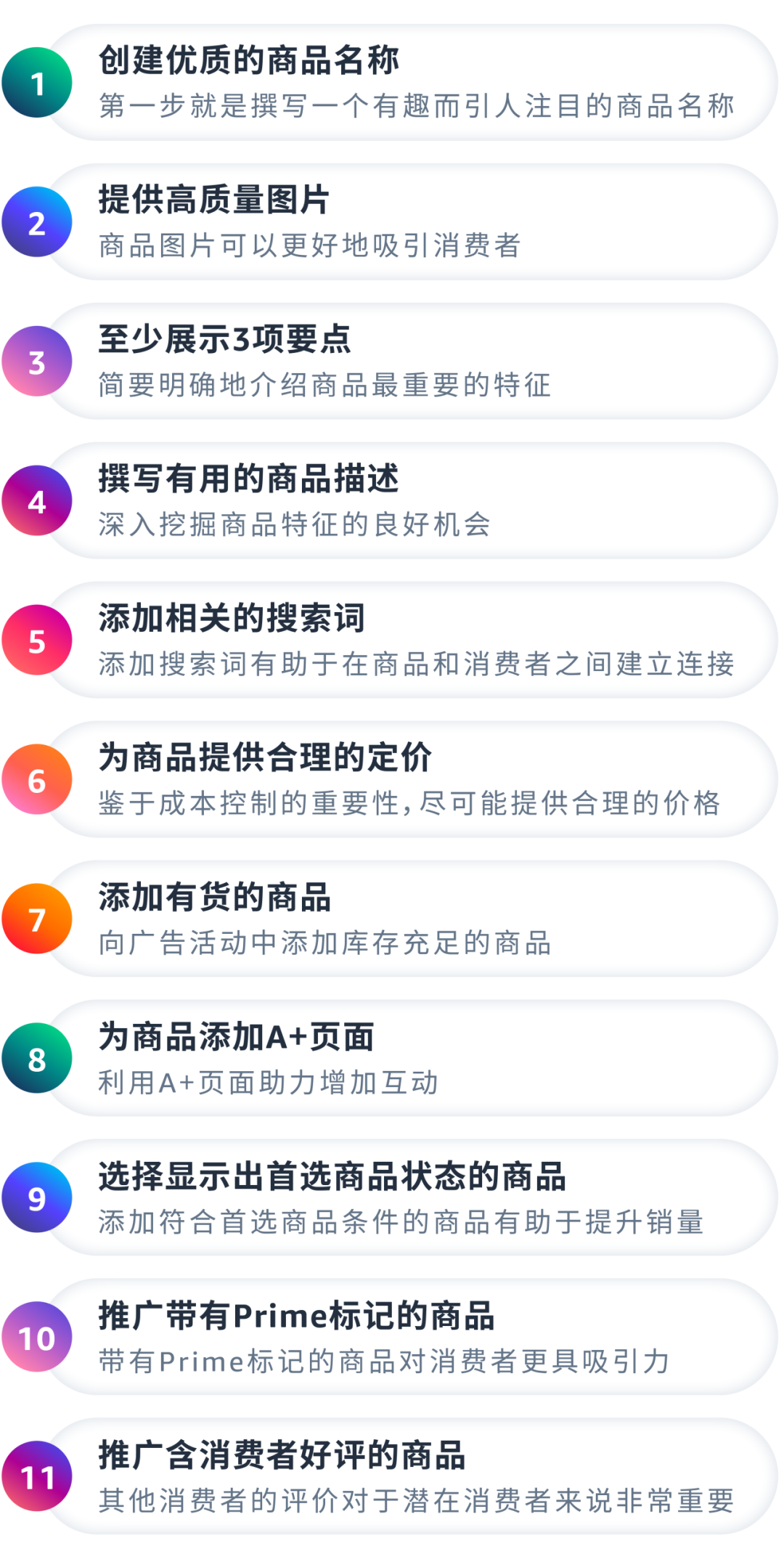 品類大詞也能撿漏？有效預算可以這樣“搶”高性價比流量！