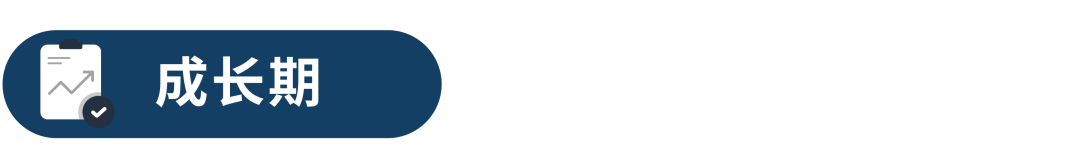 品類大詞也能撿漏？有效預算可以這樣“搶”高性價比流量！