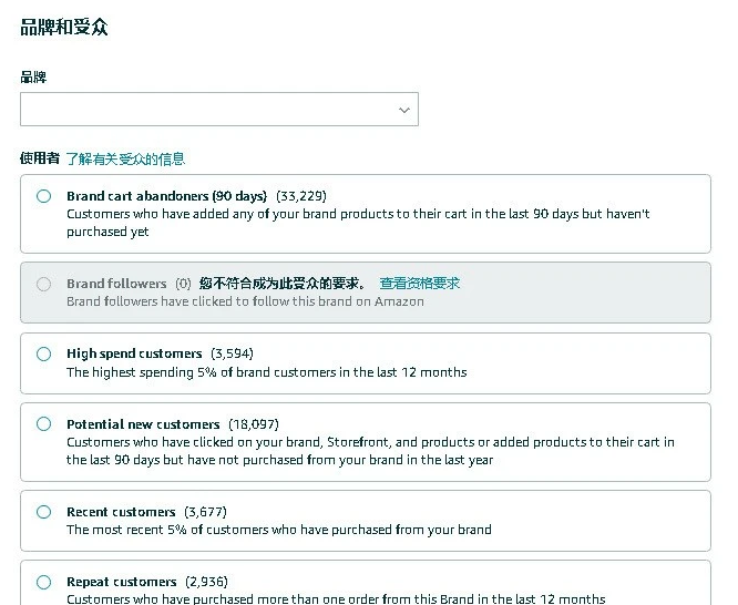 亞馬遜的新流量入口竟然在這!!!
