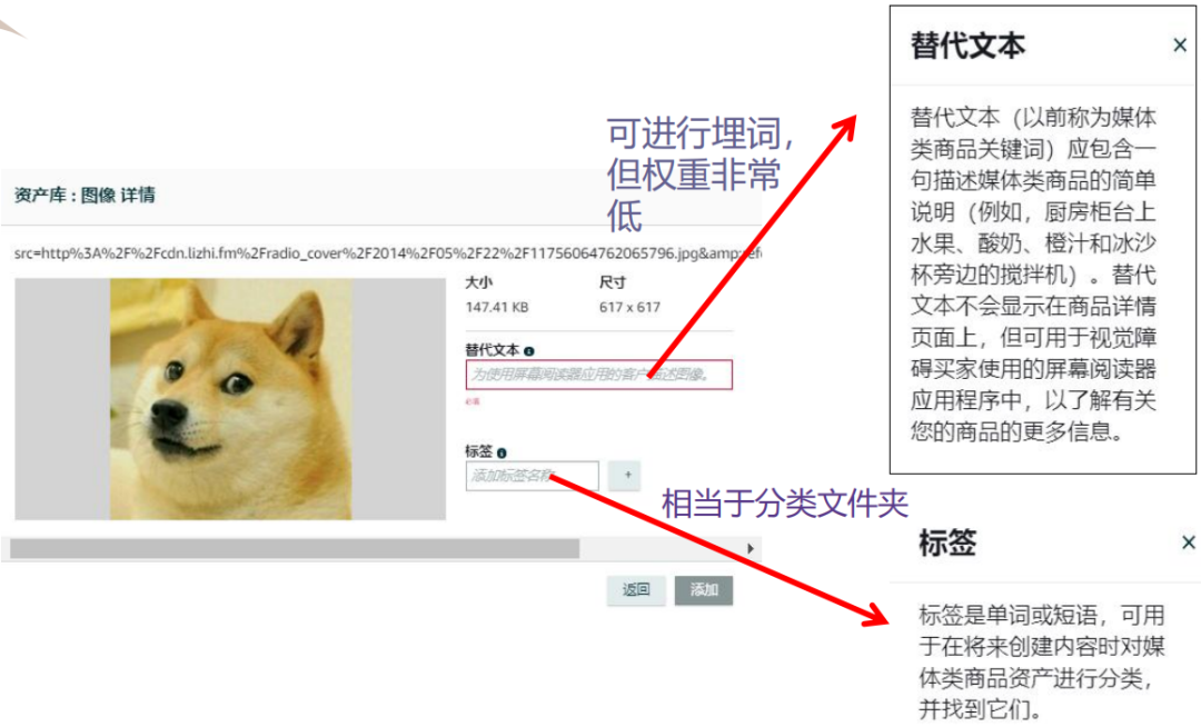 分享 | 亞馬遜A+頁面操作流程
