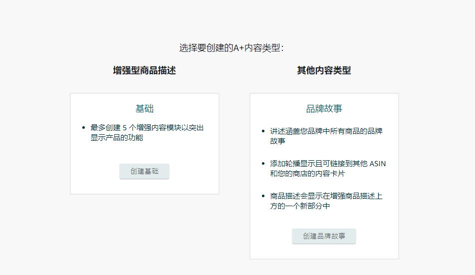 分享 | 亞馬遜A+頁面操作流程