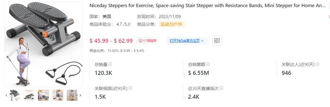 “跑”到品類第一！TikTok Shop美區黑馬榜