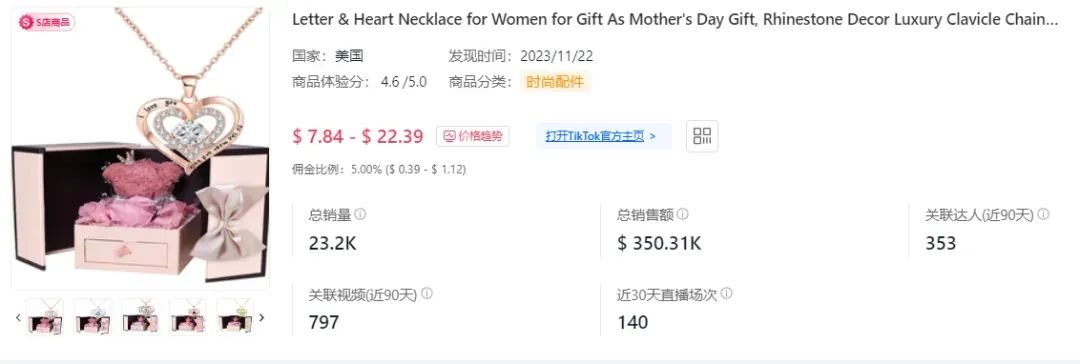 “跑”到品類第一！TikTok Shop美區黑馬榜
