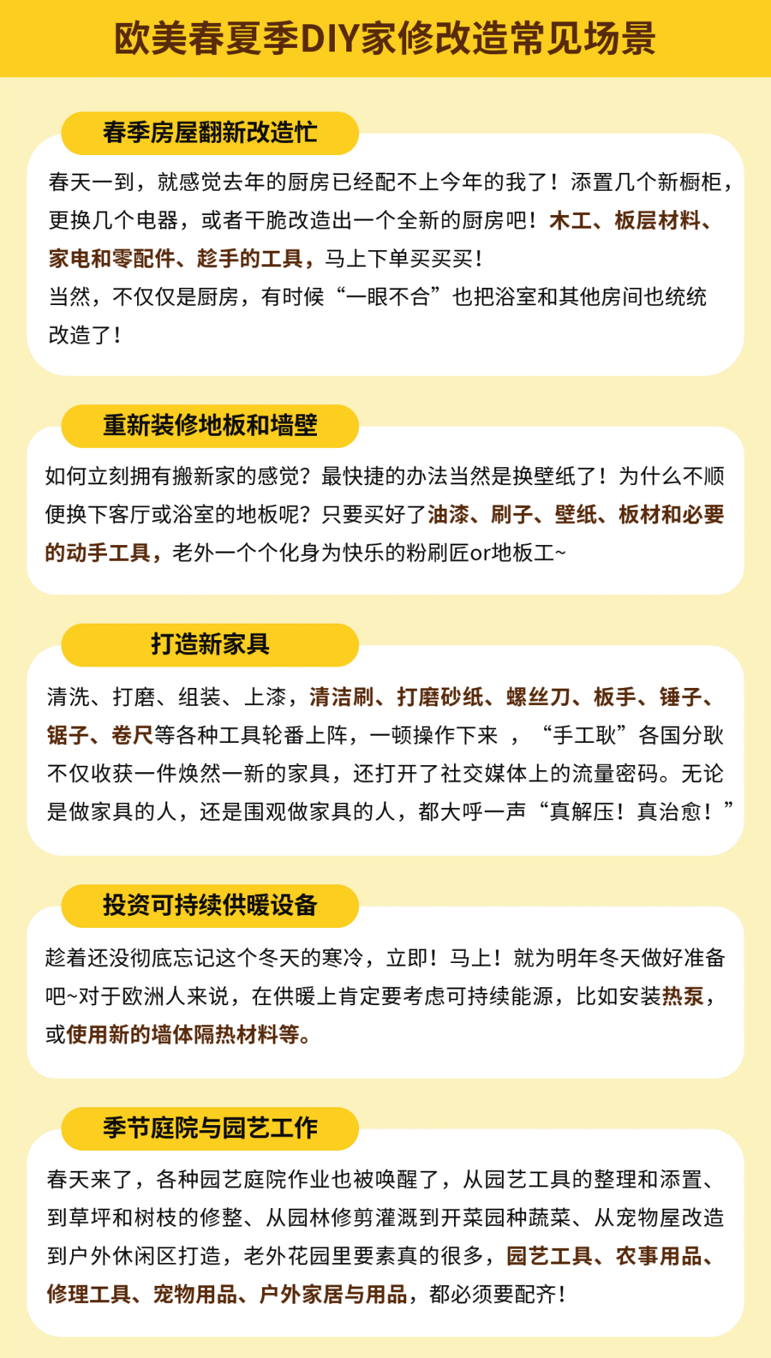 老外春夏“拆家”忙，這些低調的銷量明星迎來高光時刻！