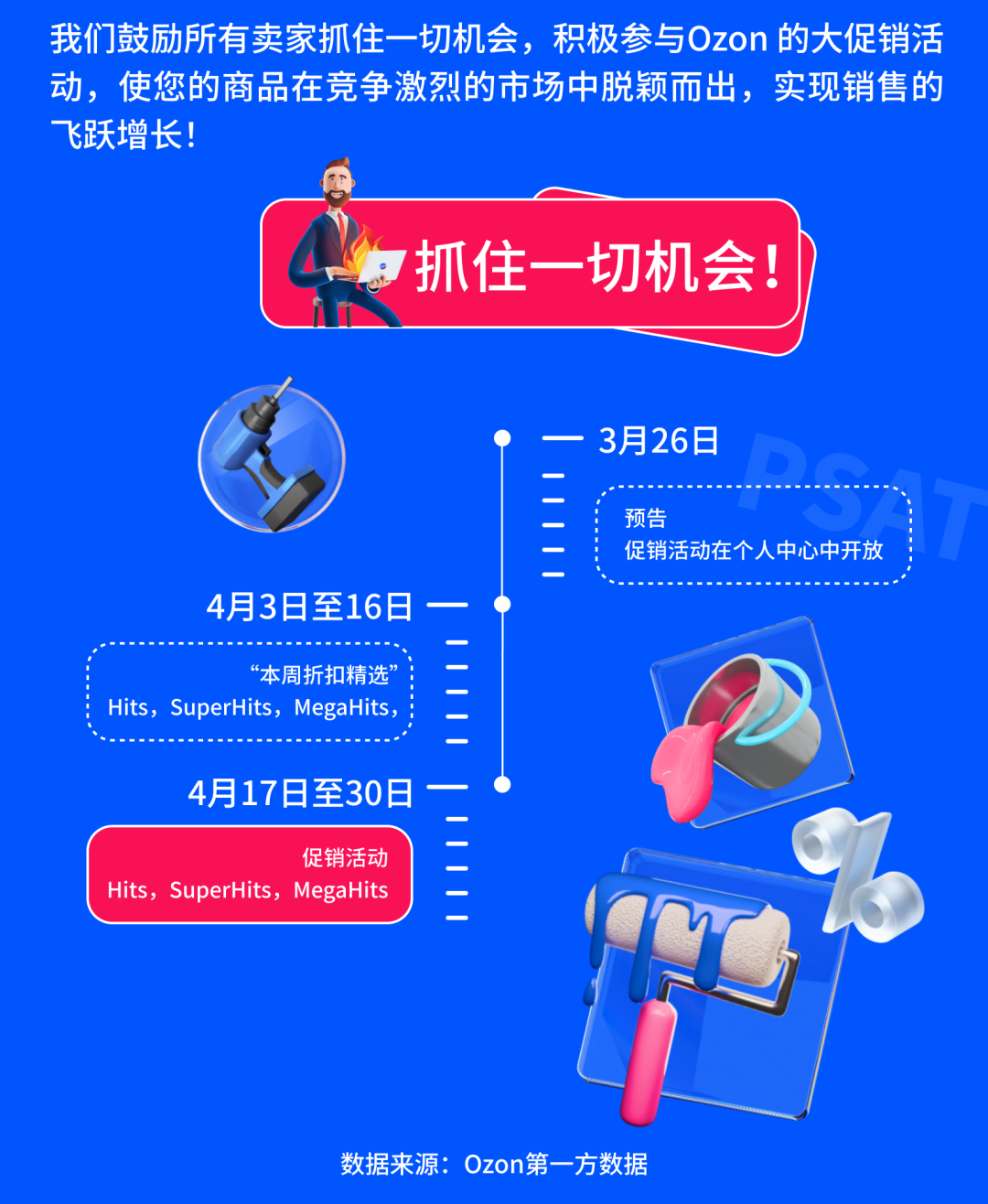 Ozon春季大促銷熱烈進行中，立即查收最新促銷機制和參與指南！