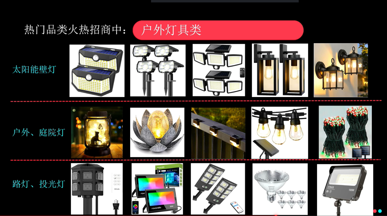2024深圳CCEE雨果跨境展亮點⑧：解讀TikTok Shop東南亞最新熱賣爆品趨勢