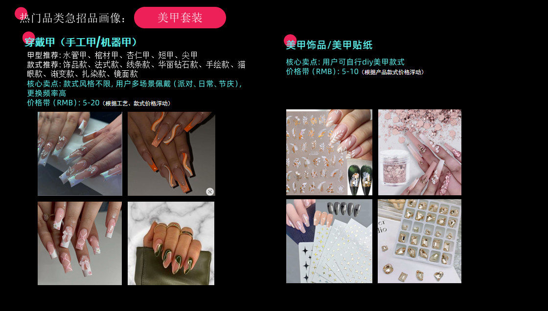 2024深圳CCEE雨果跨境展亮點⑧：解讀TikTok Shop東南亞最新熱賣爆品趨勢