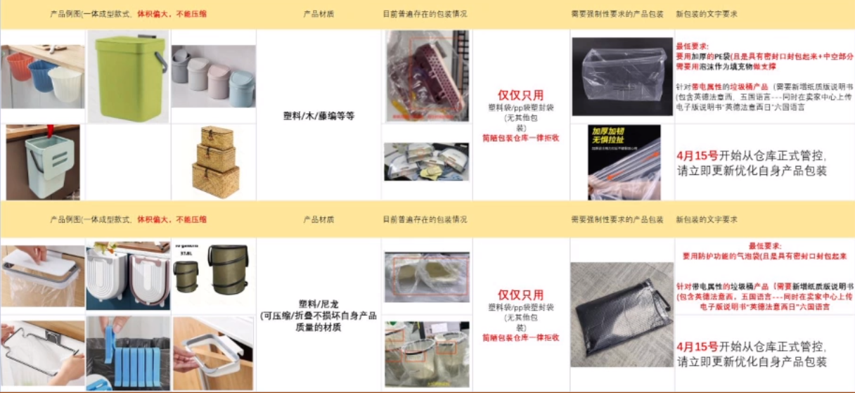 TEMU賣家必看！發貨包裝問題大揭祕！