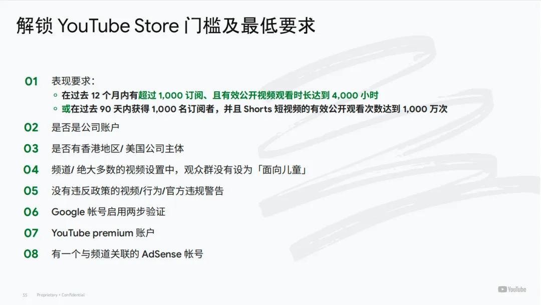 推出應用內購物功能，YouTube對TikTok發起挑戰