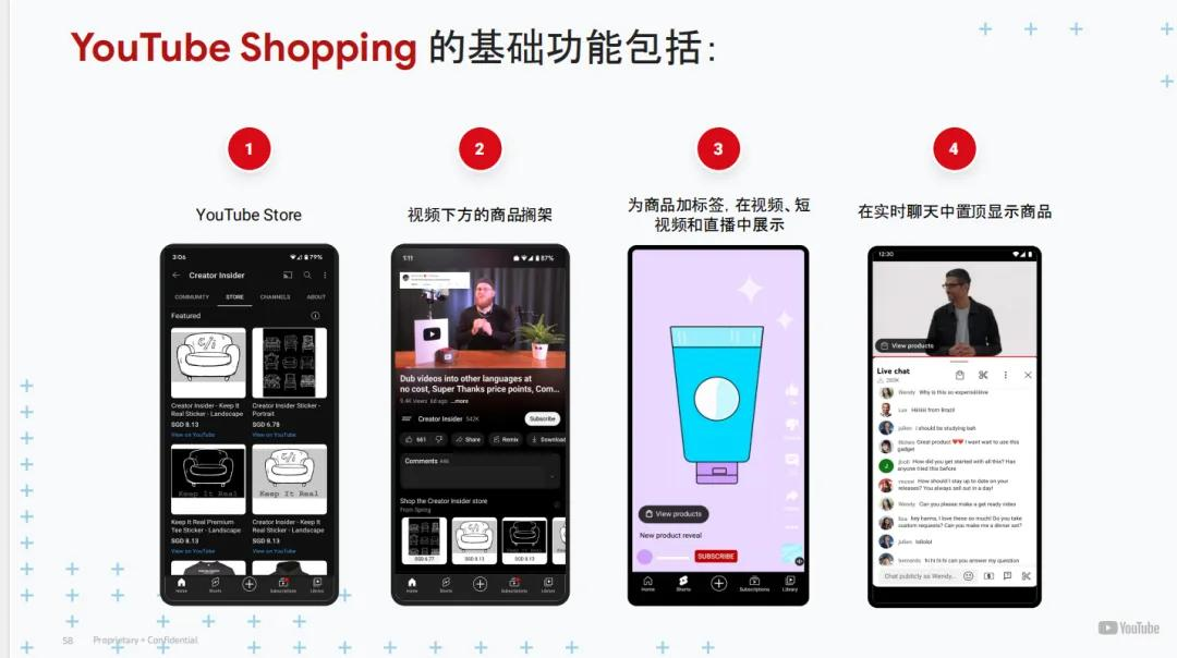 推出應用內購物功能，YouTube對TikTok發起挑戰