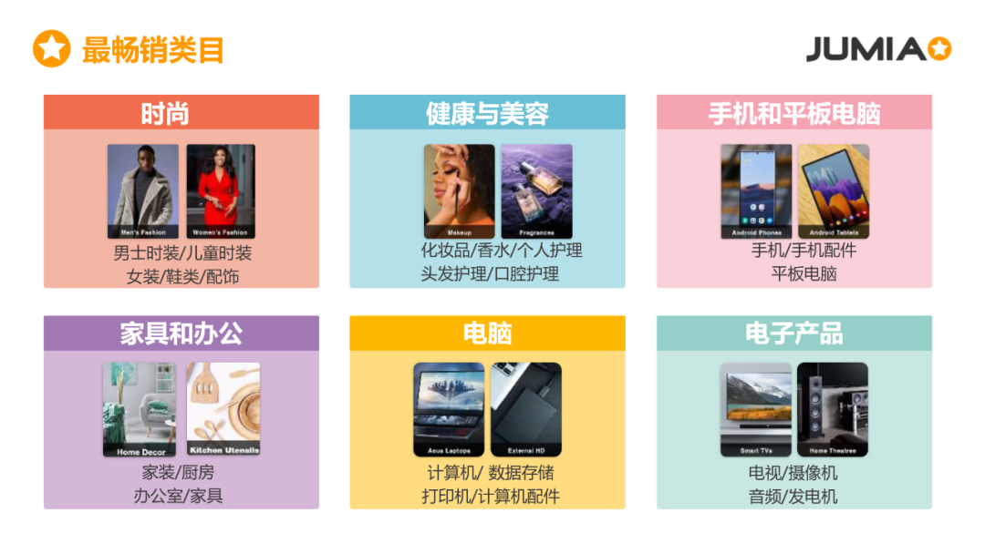 Jumia運營大禮包上線！預約直播抽驚喜福袋