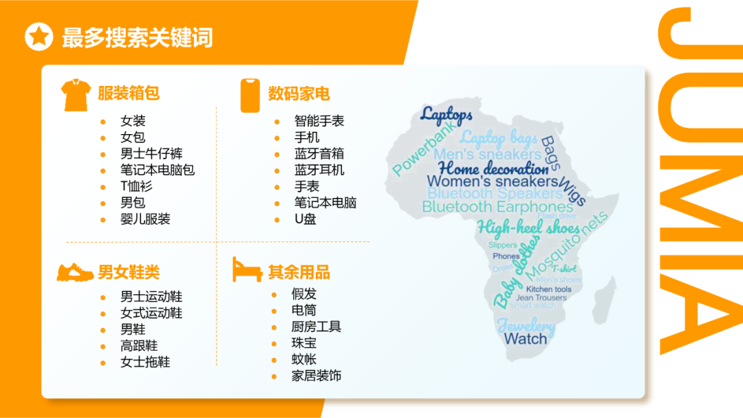 Jumia運營大禮包上線！預約直播抽驚喜福袋