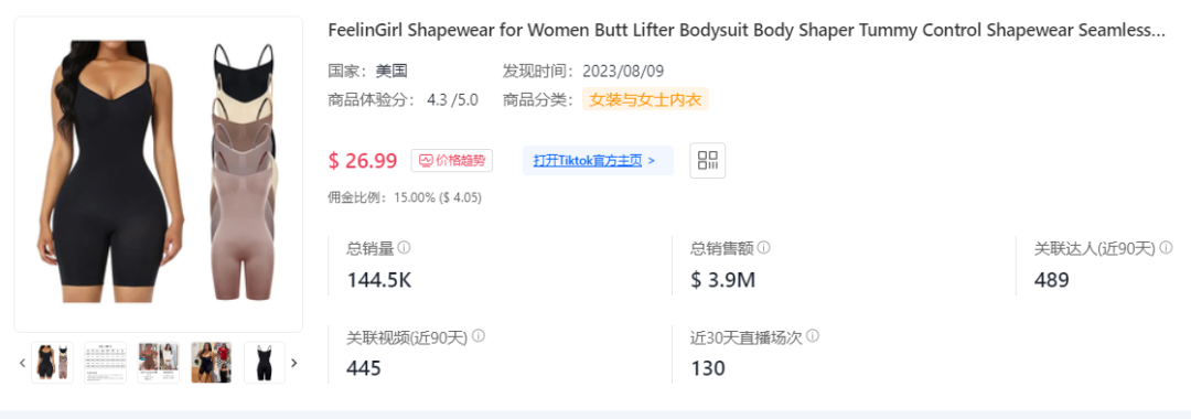 單週銷量破萬登頂榜首！TikTok Shop美區黑馬