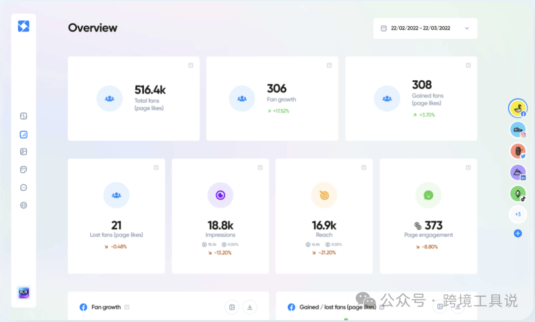TikTok必備的4個軟件工具