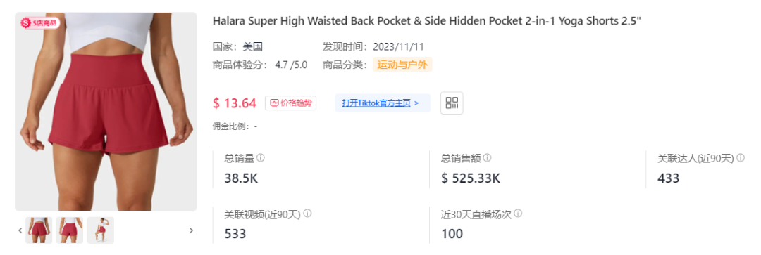 單週銷量破萬登頂榜首！TikTok Shop美區黑馬