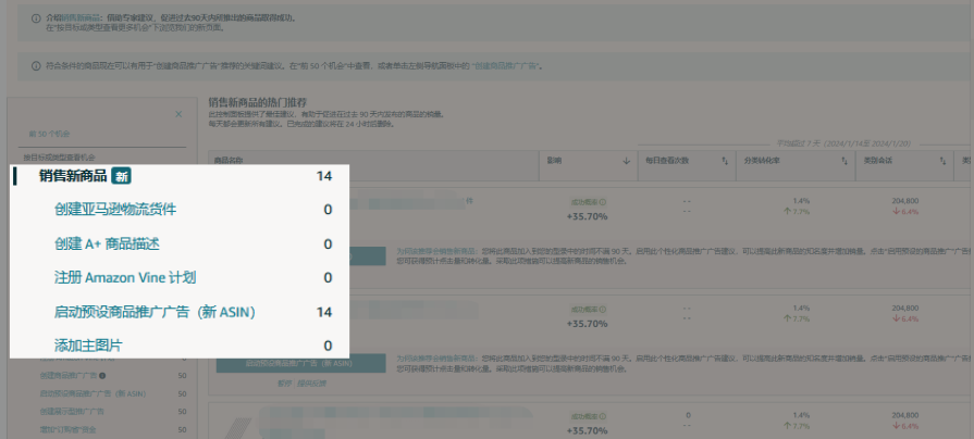 牛！竟然可以用亞馬遜大數據做新品？找到每個ASIN的“關鍵詞推薦”