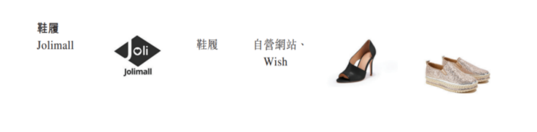 北美鞋服GMV第一的“亞馬遜爆品王”，要過苦日子了