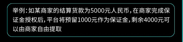 不再無門檻？TikTok Shop向全託管商家收取保證金！