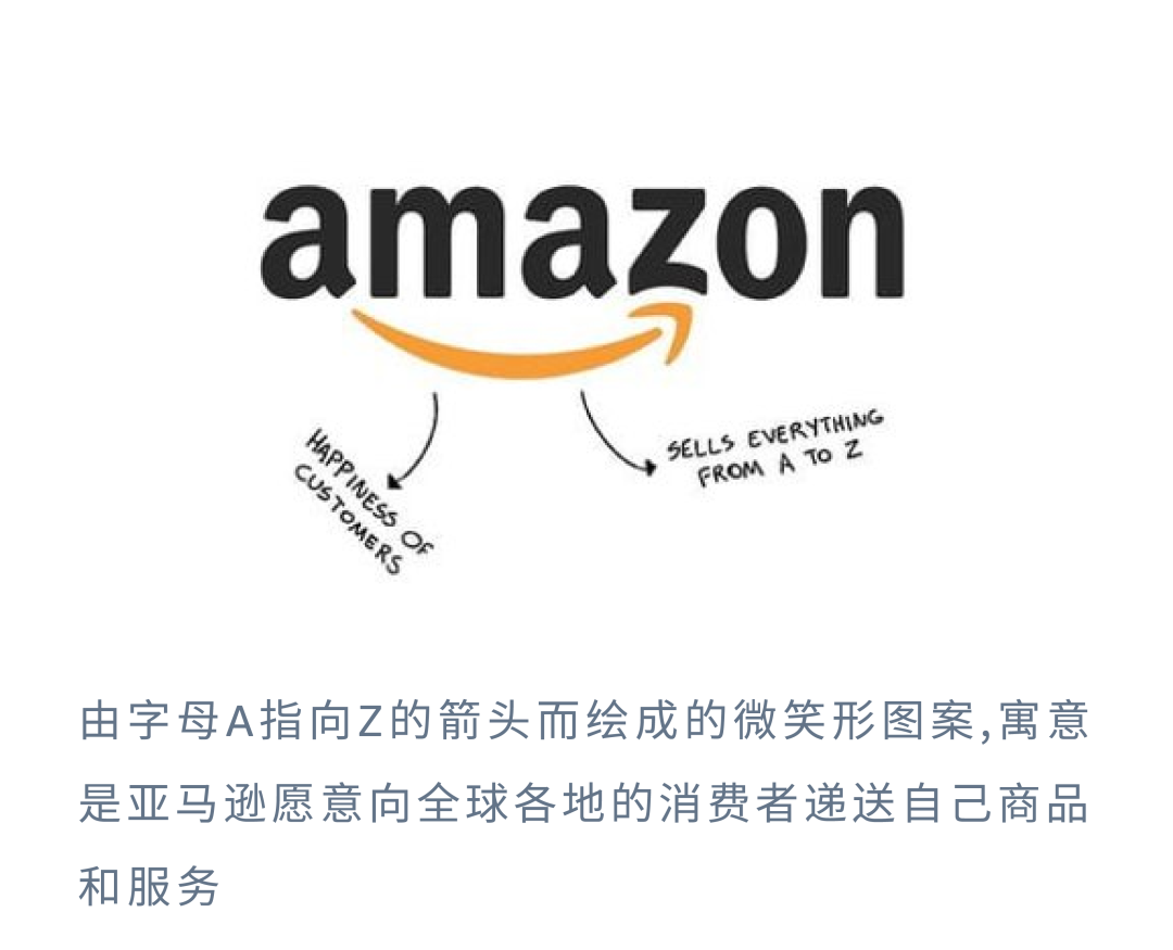 從瀏覽到信任，如何打造品牌“門面擔當”？