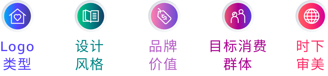 從瀏覽到信任，如何打造品牌“門面擔當”？