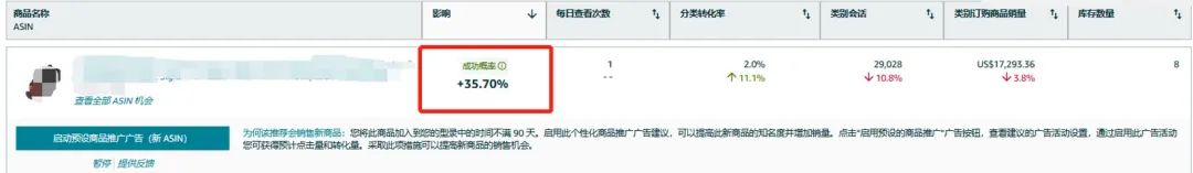 牛！竟然可以用亞馬遜大數據做新品？找到每個ASIN的“關鍵詞推薦”