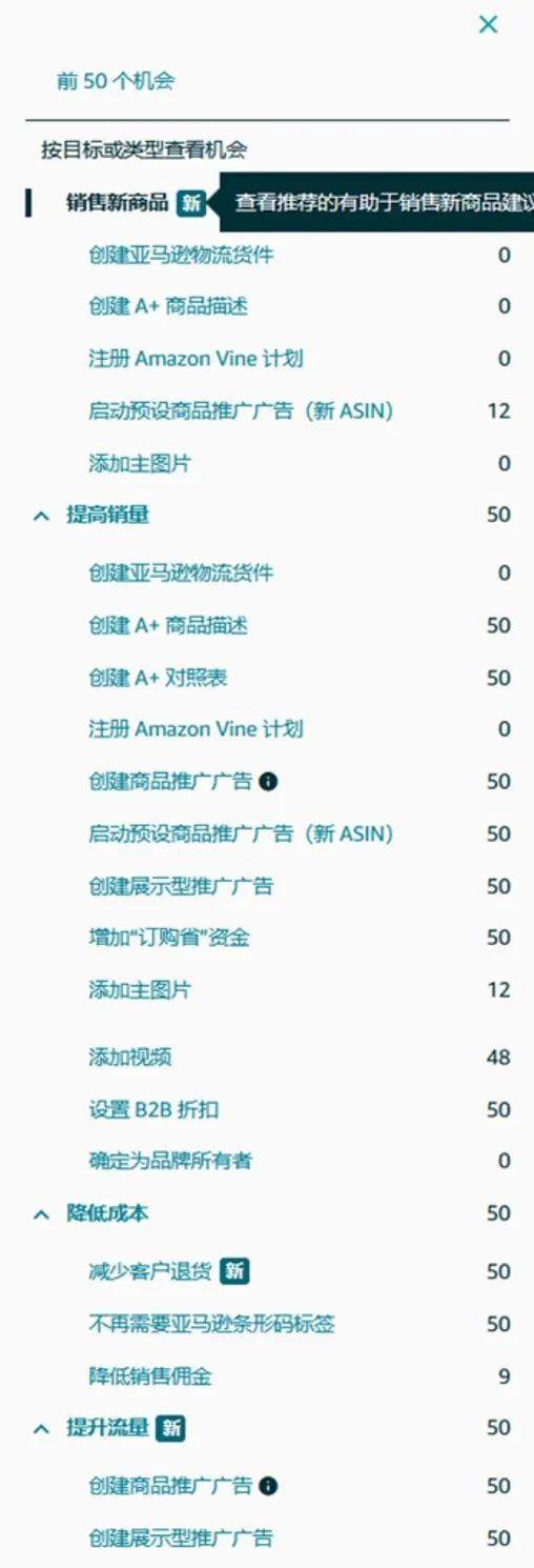 牛！竟然可以用亞馬遜大數據做新品？找到每個ASIN的“關鍵詞推薦”
