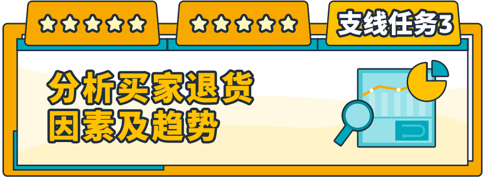 退貨快走開，銷量UP！亞馬遜商機探測器爆改新功能，預判下一個爆款！