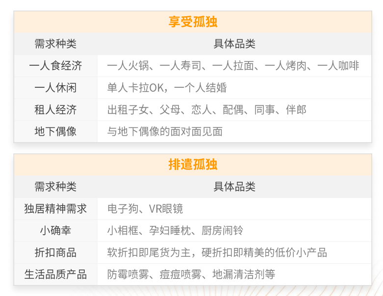 2024年，掘金亞馬遜日本站必看的選品攻略及消費洞察！