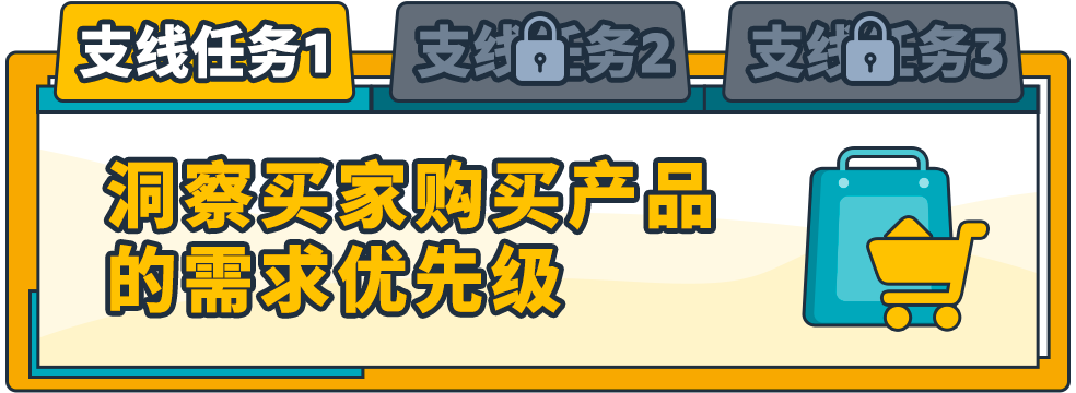退貨快走開，銷量UP！亞馬遜商機探測器爆改新功能，預判下一個爆款！