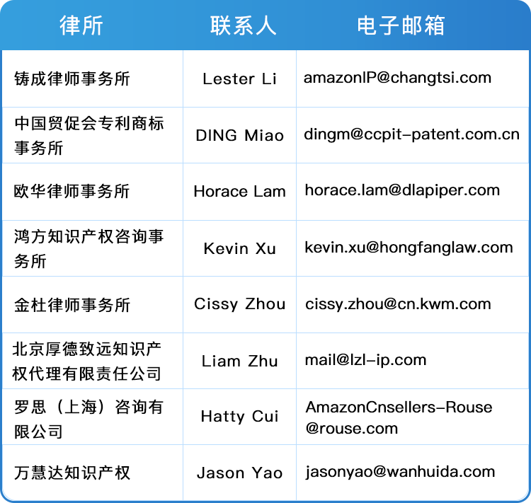 商標註冊代理公司收到“理由陳述令”，我的品牌註冊會受影響嗎？