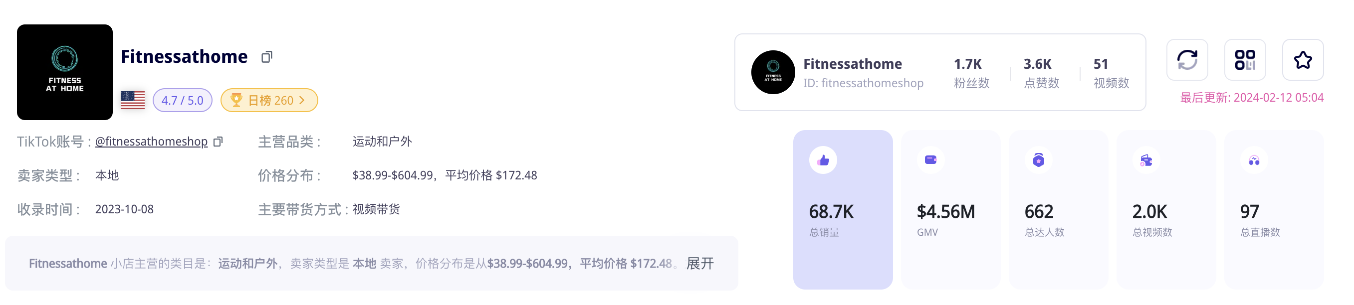 毛利率900%！“大人的玩具”迷你健身蹦牀火銷TikTok美國站