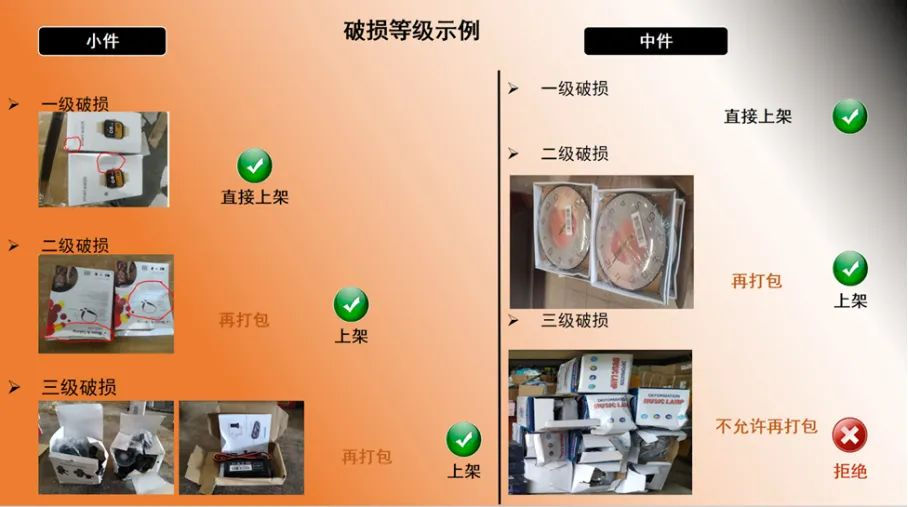 JUMIA 3月運營幹貨,爆單看這一篇就夠了!