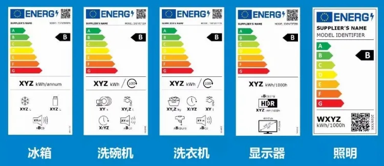 全球速賣通歐盟能效標識管控--商家常見問題答疑