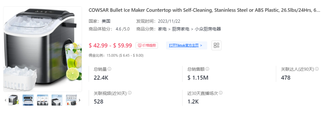 新品賣爆TikTok，登頂亞馬遜bsr榜一！TikTok Shop美國小店(4.29-5.5)新榜