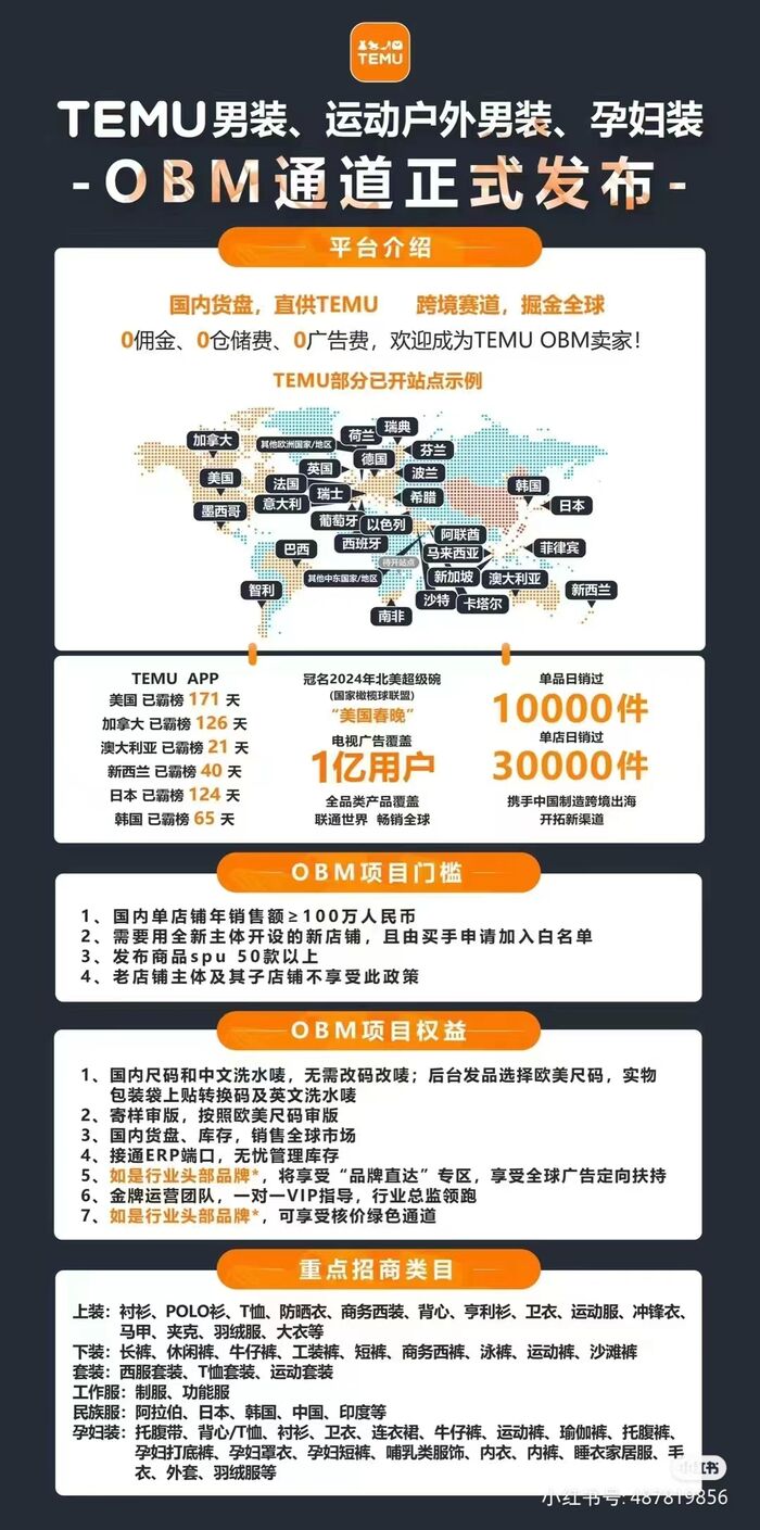 獨家｜Temu開通OBM入駐通道，主要面向國內服裝品牌商家