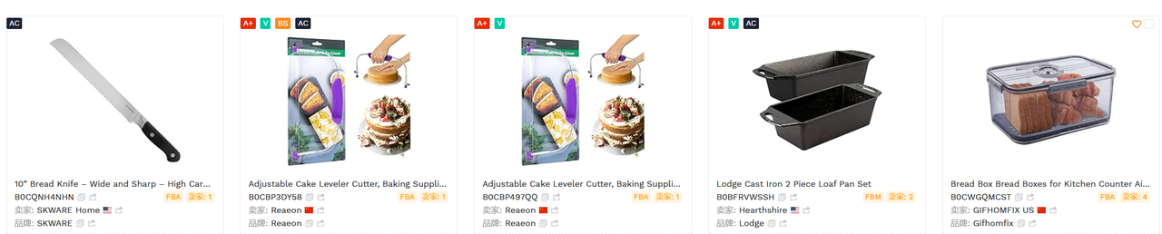 亞馬遜運營如何分析競品的打法