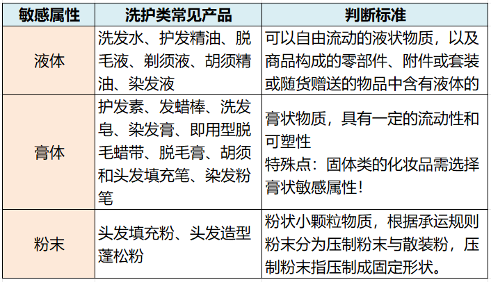 又整活了！TEMU年交易額增速要超200%！美國傳統零售巨頭股價暴跌超15%