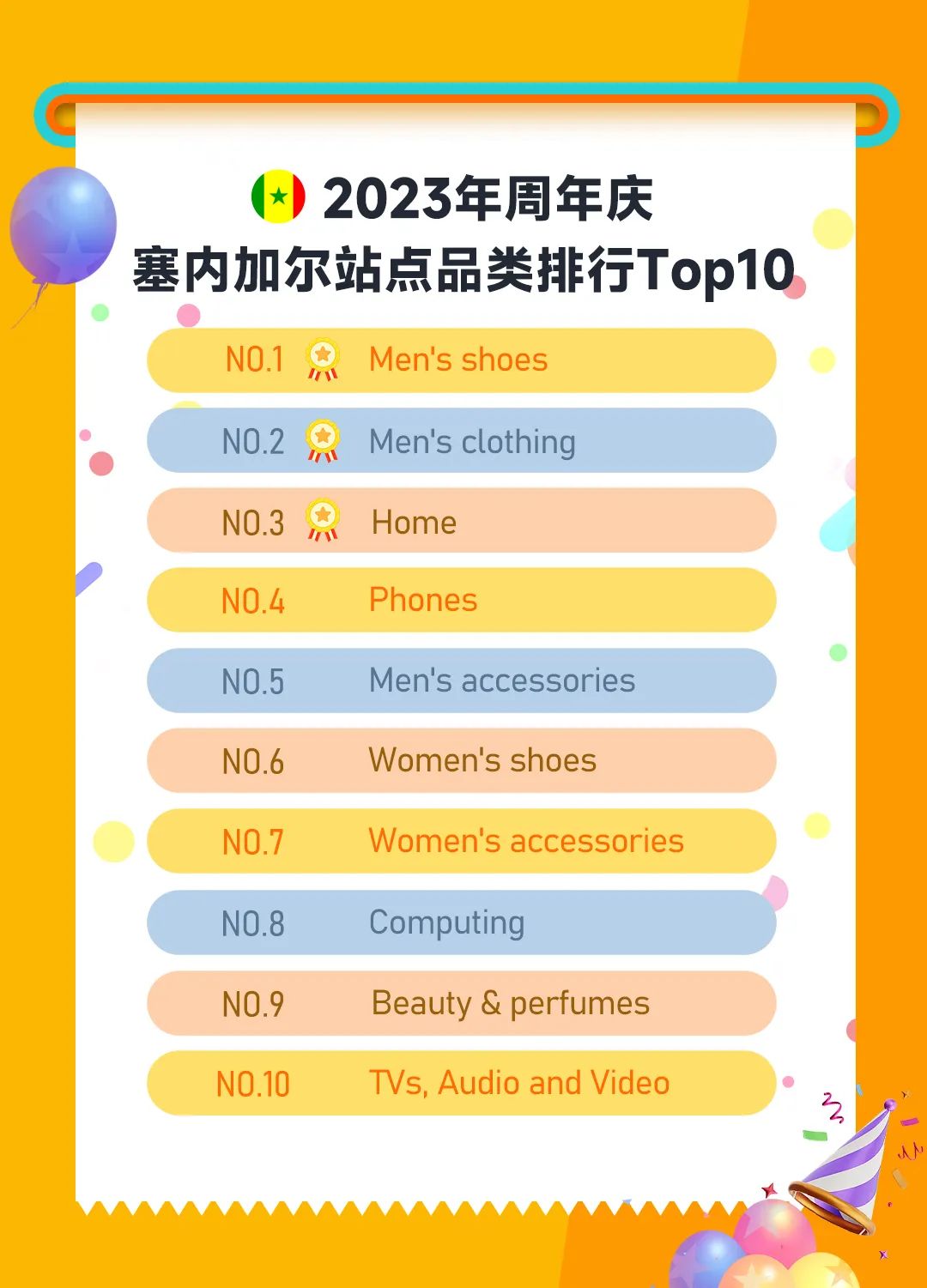 潑天的流量來了！速速報名Jumia年中大促
