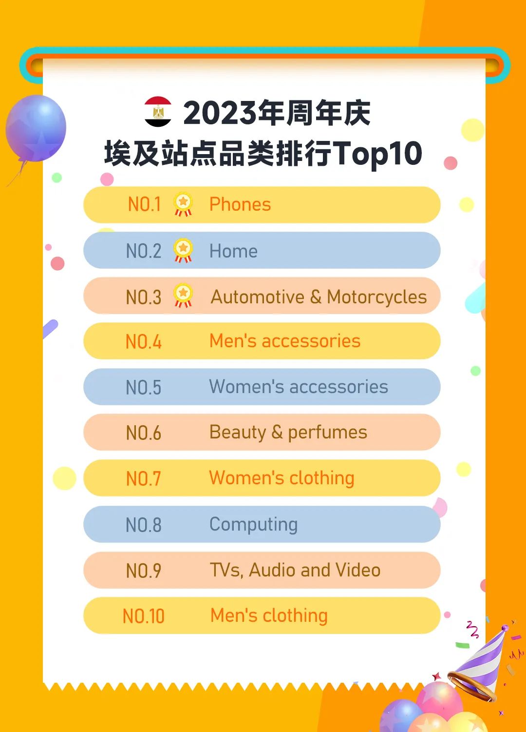 潑天的流量來了！速速報名Jumia年中大促