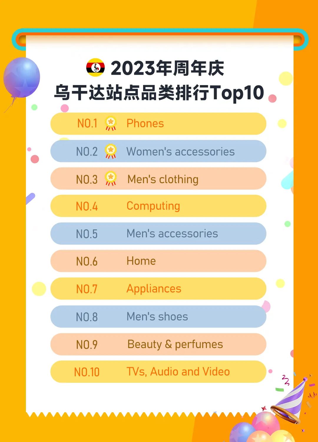 潑天的流量來了！速速報名Jumia年中大促