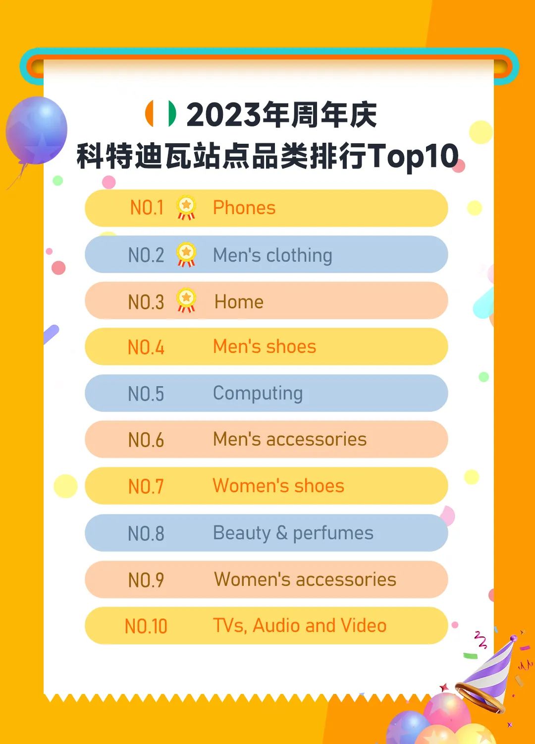潑天的流量來了！速速報名Jumia年中大促
