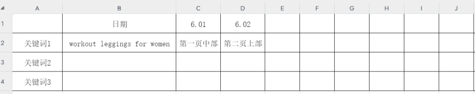 最全的新手小白亞馬遜運營SOP指南
