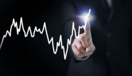 亞馬遜全新升級版【帖子推廣（Promoted Post）】提升廣告表現！