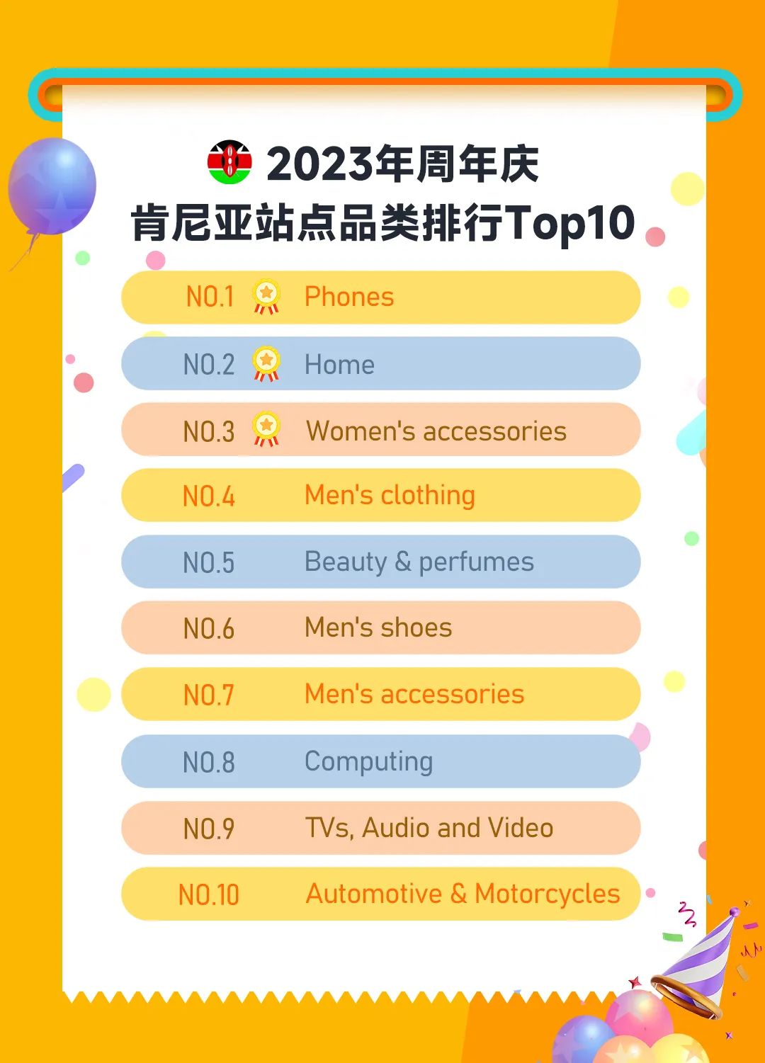 潑天的流量來了！速速報名Jumia年中大促