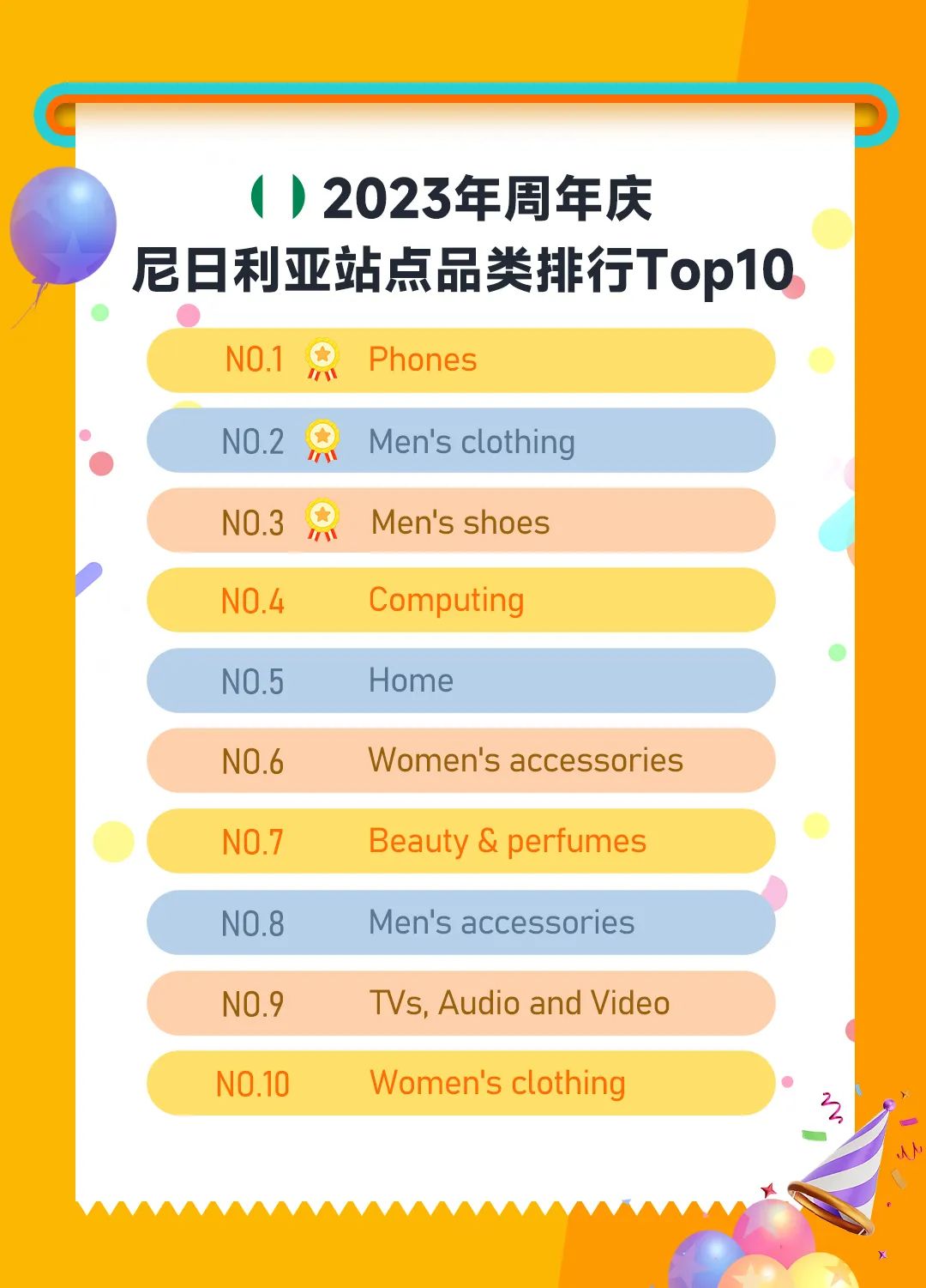 潑天的流量來了！速速報名Jumia年中大促