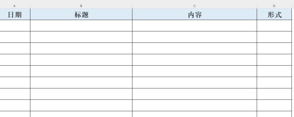 最全的新手小白亞馬遜運營SOP指南