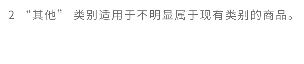 6月1日起，亞馬遜退貨處理費收取標準更新